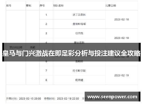 皇马与门兴激战在即足彩分析与投注建议全攻略
