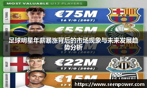 足球明星年薪暴涨背后的市场现象与未来发展趋势分析